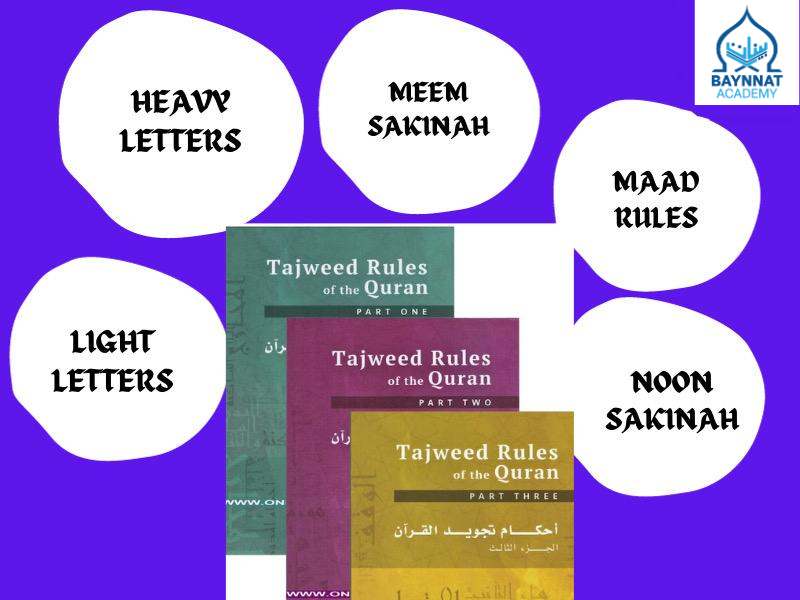 Quran Tajweed Course