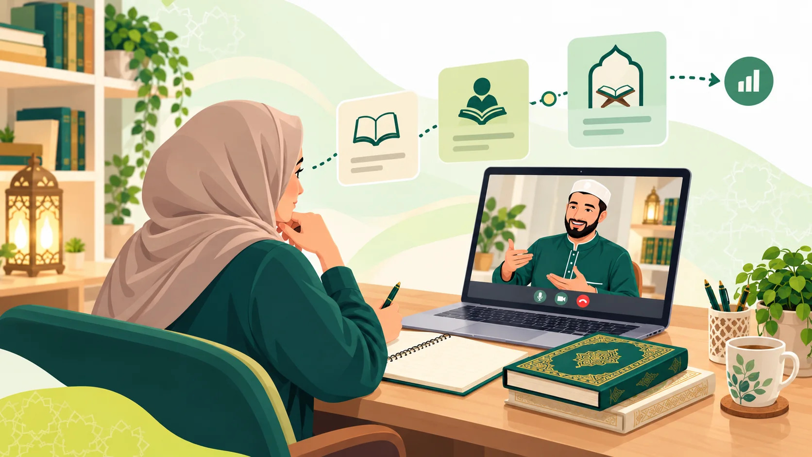 Learn Quran Online in the United Kingdom: illustration of a learner and tutor discussing the right online Quran course and next learning step